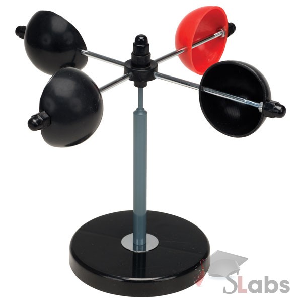 Anemometer Model