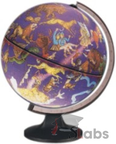 Constellation Globe (Lit Position)