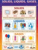 Solids, Liquids, Gases Chart - Scholars Labs